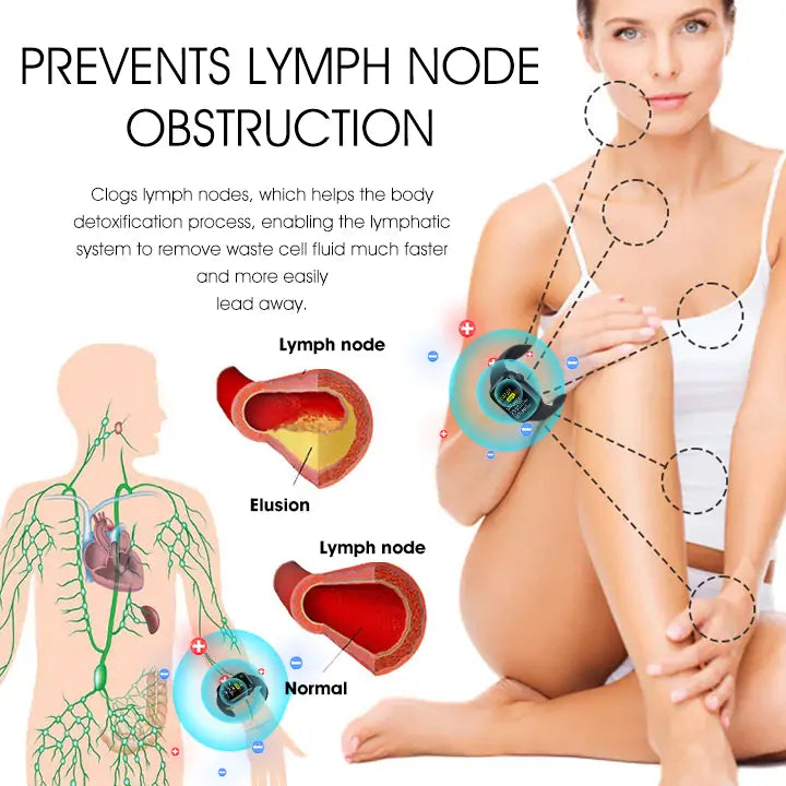 🎉🎉𝗟𝗶𝗺𝗶𝘁𝗲𝗱-𝗧𝗶𝗺𝗲 𝗦𝗽𝗲𝗰𝗶𝗮𝗹🔥𝐋𝐚𝐬𝐭 𝐝𝐚𝐲 𝐟𝐨𝐫 𝟖7% 𝐎𝐅𝐅🗽⚕️𝗨𝗹𝘁𝗿𝗮𝘀𝗼𝗻𝗶𝗰 𝗙𝗮𝘁 𝗕𝗹𝗮𝘀𝘁𝗶𝗻𝗴 ＆ 𝗙𝗮𝗿 𝗜𝗻𝗳𝗿𝗮𝗿𝗲𝗱 𝗕𝗹𝗼𝗼𝗱 𝗦𝘂𝗴𝗮𝗿 𝗕𝗮𝗹𝗮𝗻𝗰𝗶𝗻𝗴 𝗗𝗲𝘁𝗼𝘅 𝗪𝗿𝗶𝘀𝘁𝗯𝗮𝗻𝗱 - 𝗘𝗻𝗲𝗿𝗴𝘆 𝗕𝗮𝗹𝗮𝗻𝗰𝗲