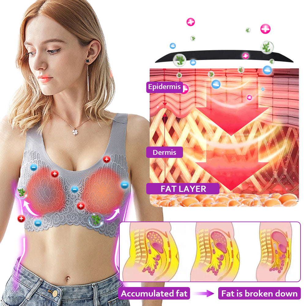 ❄️NESLEMY™ Lymphatic Detoxification and Shaping & Powerful Lifting Bra（✨ Limited time discount Last 30 minutes）