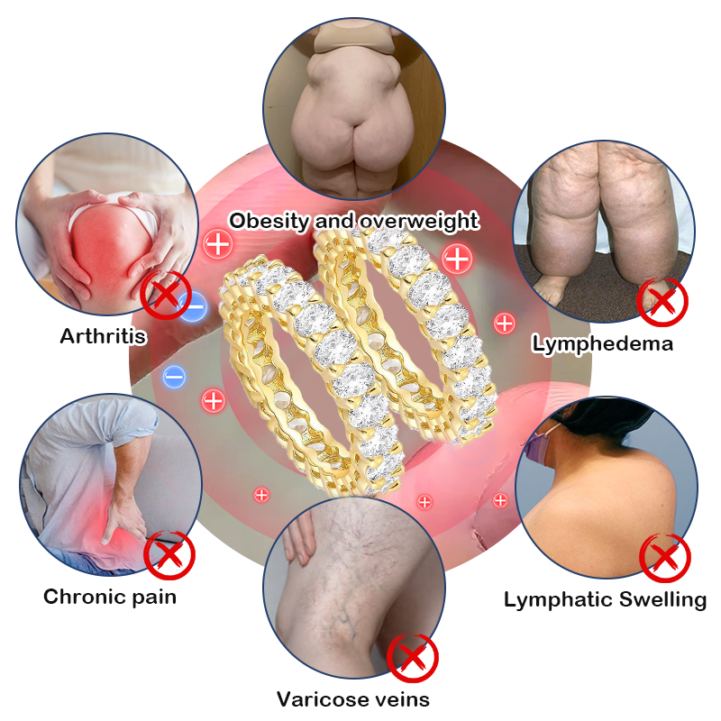 【 Official Brand Store 】Magnetology Moissanite Diamond Ring（🔥 Black Friday Presale is On! 🔥)