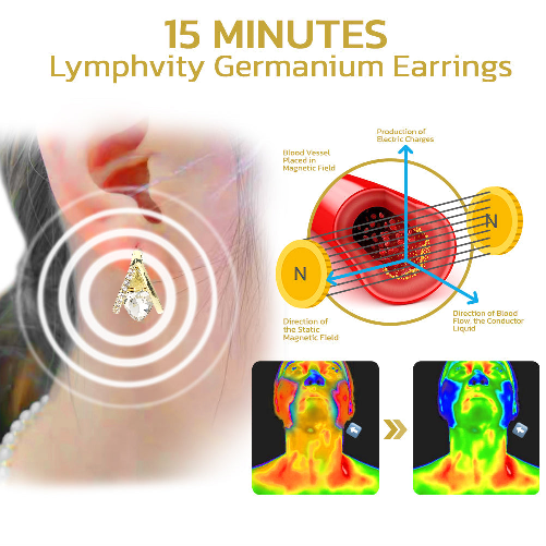 (☃️ Winter Specials – 80% OFF Today Only! ❄️)Histone™ Lymphvity MagneTherapy Germanium Earrings