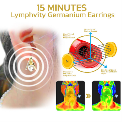 (☃️ Winter Specials – 80% OFF Today Only! ❄️)Histone™ Lymphvity MagneTherapy Germanium Earrings